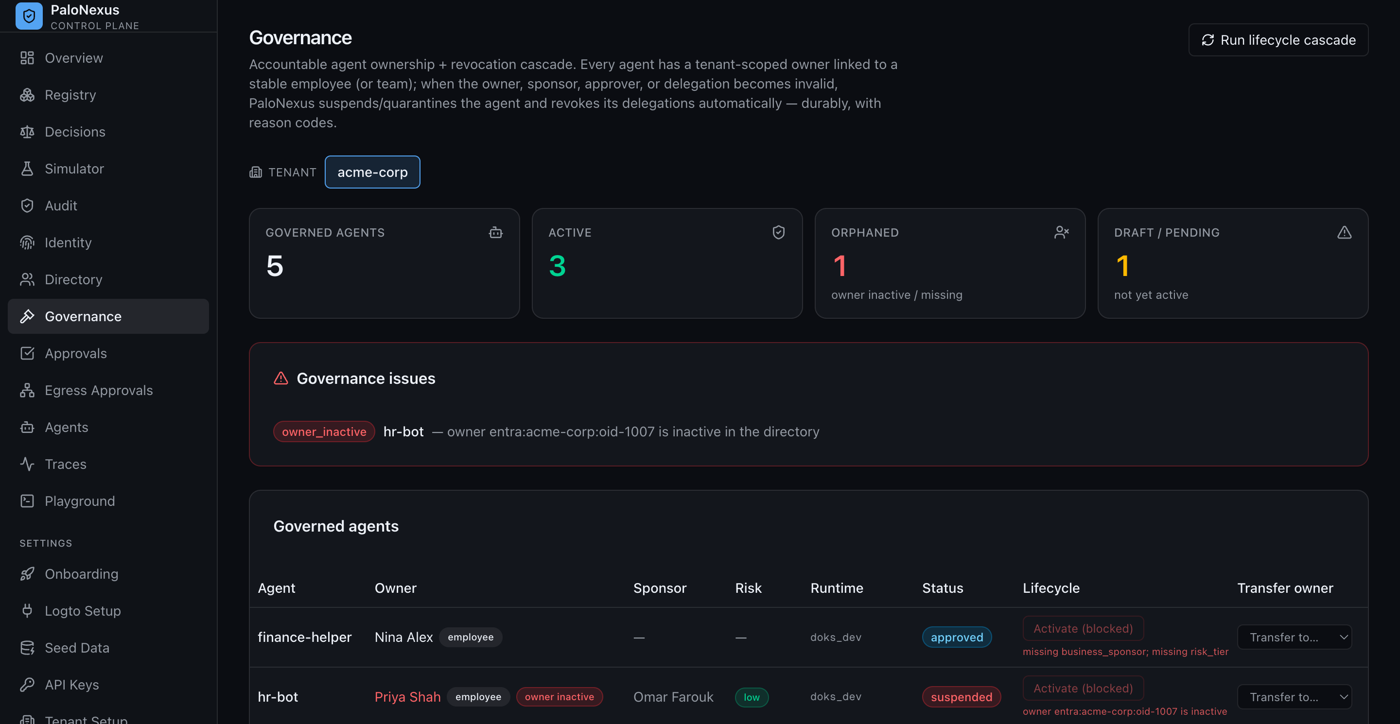 Governance console for tenant acme-corp showing five governed agents (three active, one orphaned, one draft), a governance-issue alert that hr-bot's owner is inactive, a governed-agents table with owner, sponsor, risk and lifecycle columns, and delegation-authority and token-exchange panels